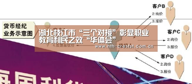 华体会app