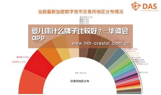 婴儿床什么牌子比较好?-华体会app(图2) 华体会